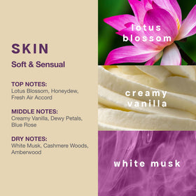 CLEAN Eau de Parfum Skin 60mL en situation sur une coiffeuse