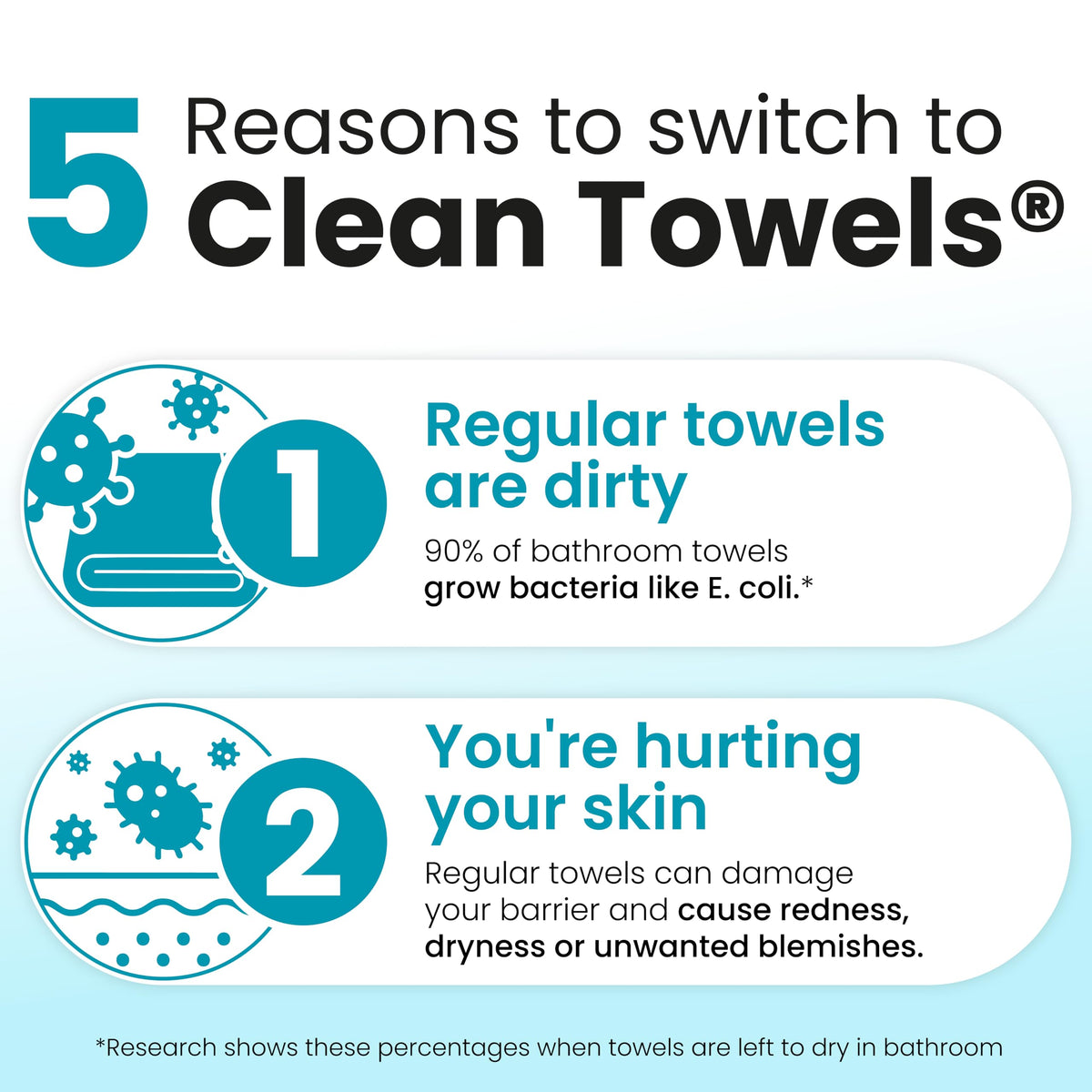 CLEAN SKIN CLUB serviettes dans un environnement de salle de bain