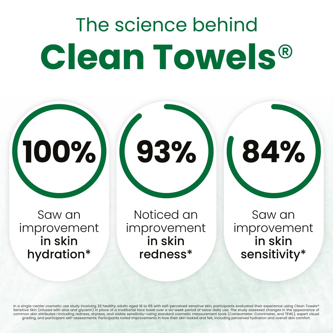 CLEAN SKIN CLUB Serviettes Nettoyantes Peau Sensible XL texture douce