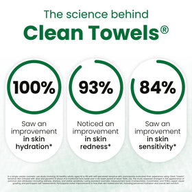 CLEAN SKIN CLUB Serviettes Nettoyantes Peau Sensible XL texture douce