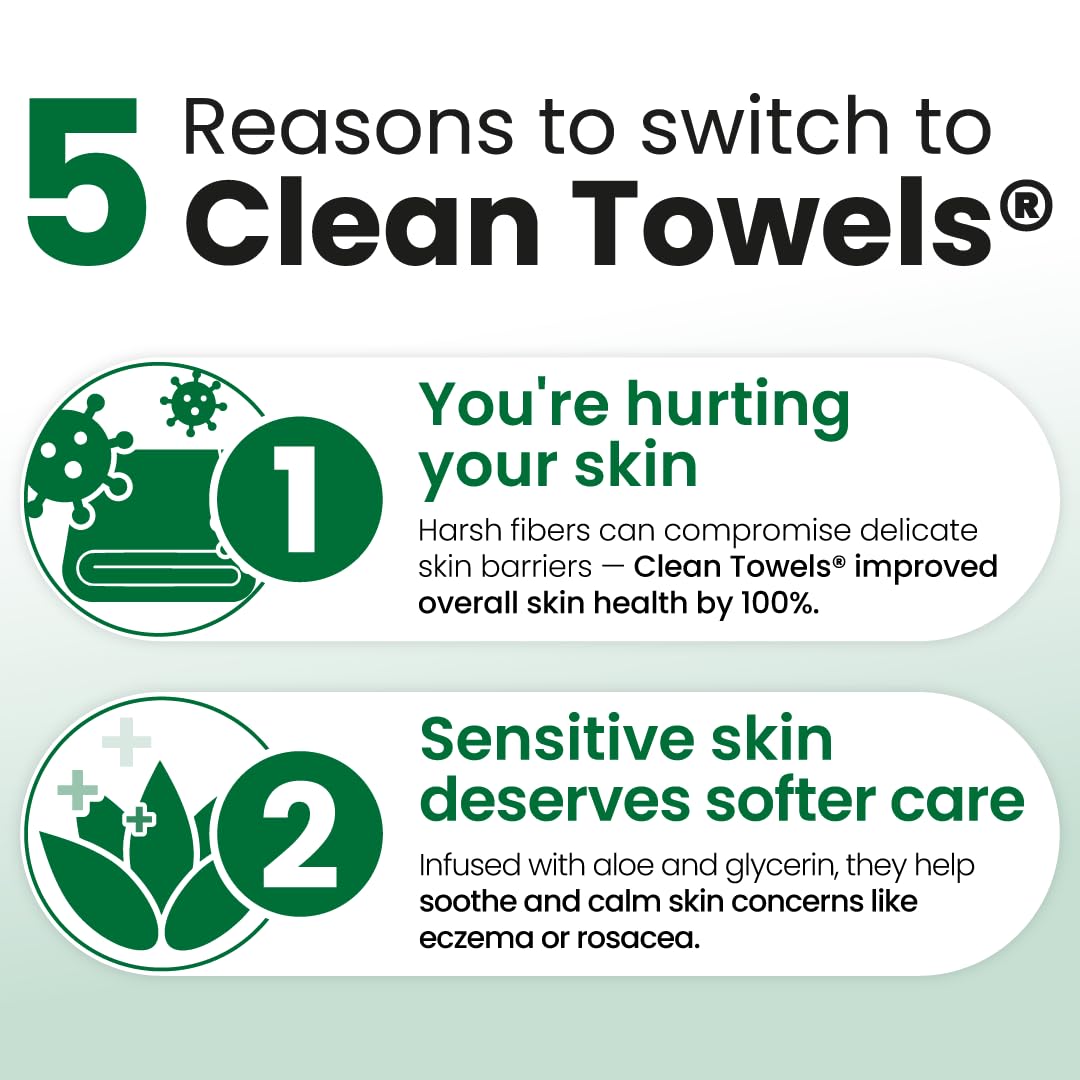 CLEAN SKIN CLUB Serviettes Nettoyantes Peau Sensible XL utilisation en voyage