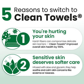 CLEAN SKIN CLUB Serviettes Nettoyantes Peau Sensible XL utilisation en voyage