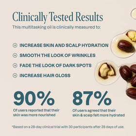Cliganic Huile de Jojoba Bio 128oz côté avec étiquette