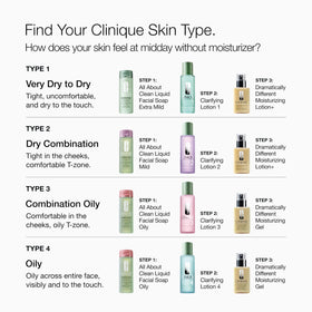 Clinique Clarifying Lotion 3 affichée avec des ingrédients naturels