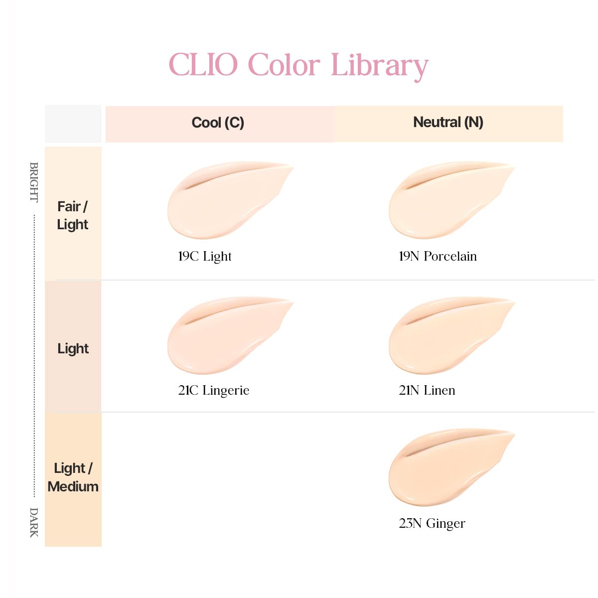 CLIO Kill Cover Cushion Foundation 19C LIGHT produit ouvert