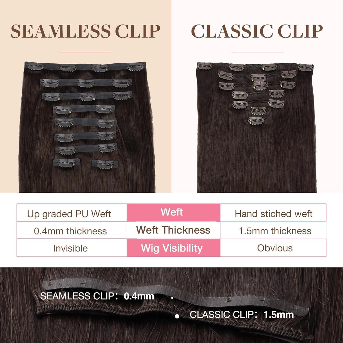 Clip des extensions GOO GOO, design en silicone pour un confort optimal