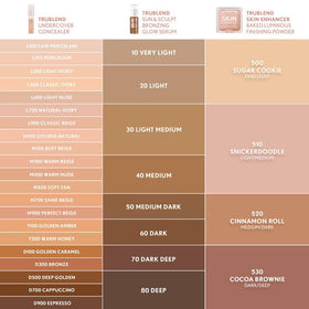 CLOSE-UP sur l'applicateur du sérum bronzant TruBlend