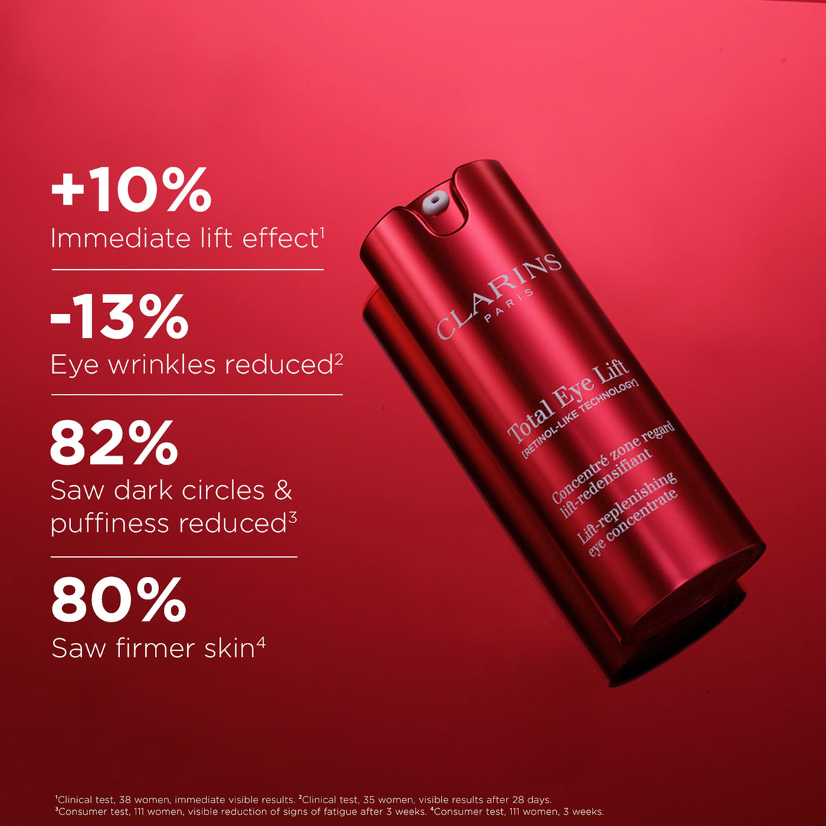 Coffret CLARINS ouvert montrant les produits à l'intérieur