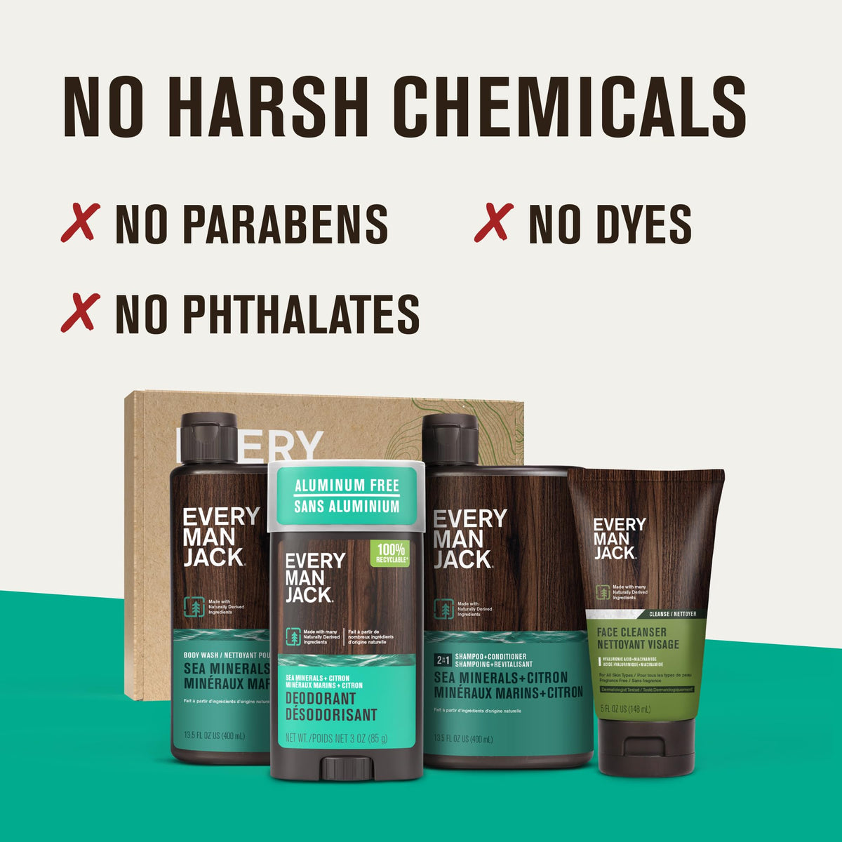 Coffret de bain Every Man Jack ouvert avec produits visibles