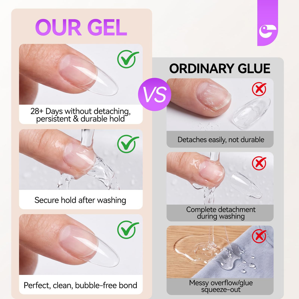 Colle à ongles gel 6 en 1 gelike ec avec échantillons d'ongles