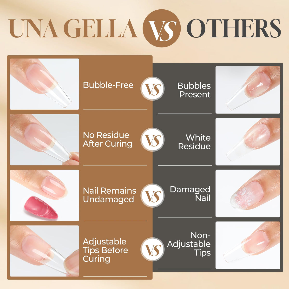 Colle à ongles UNA GELLA en usage avec lampes UV