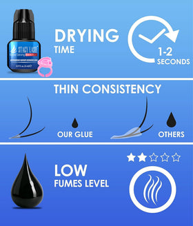 Colle d'extension de cils STACY LASH 5ml dans son emballage scellé