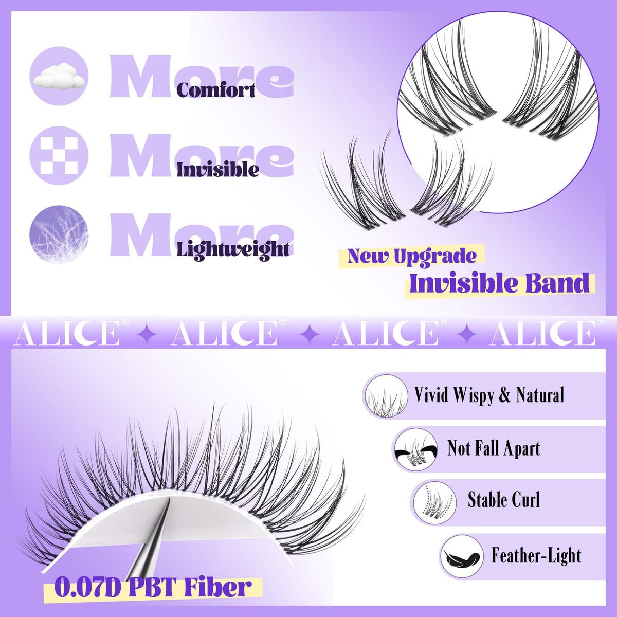 Colle professionnelle pour cils ALICE