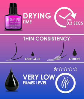 Colle STACY LASH 10ml vue de dos avec détails de produit