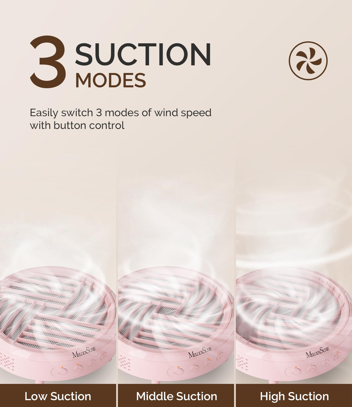 Collecteur de poussière d'ongles MelodySusie HPro avec ventilation
