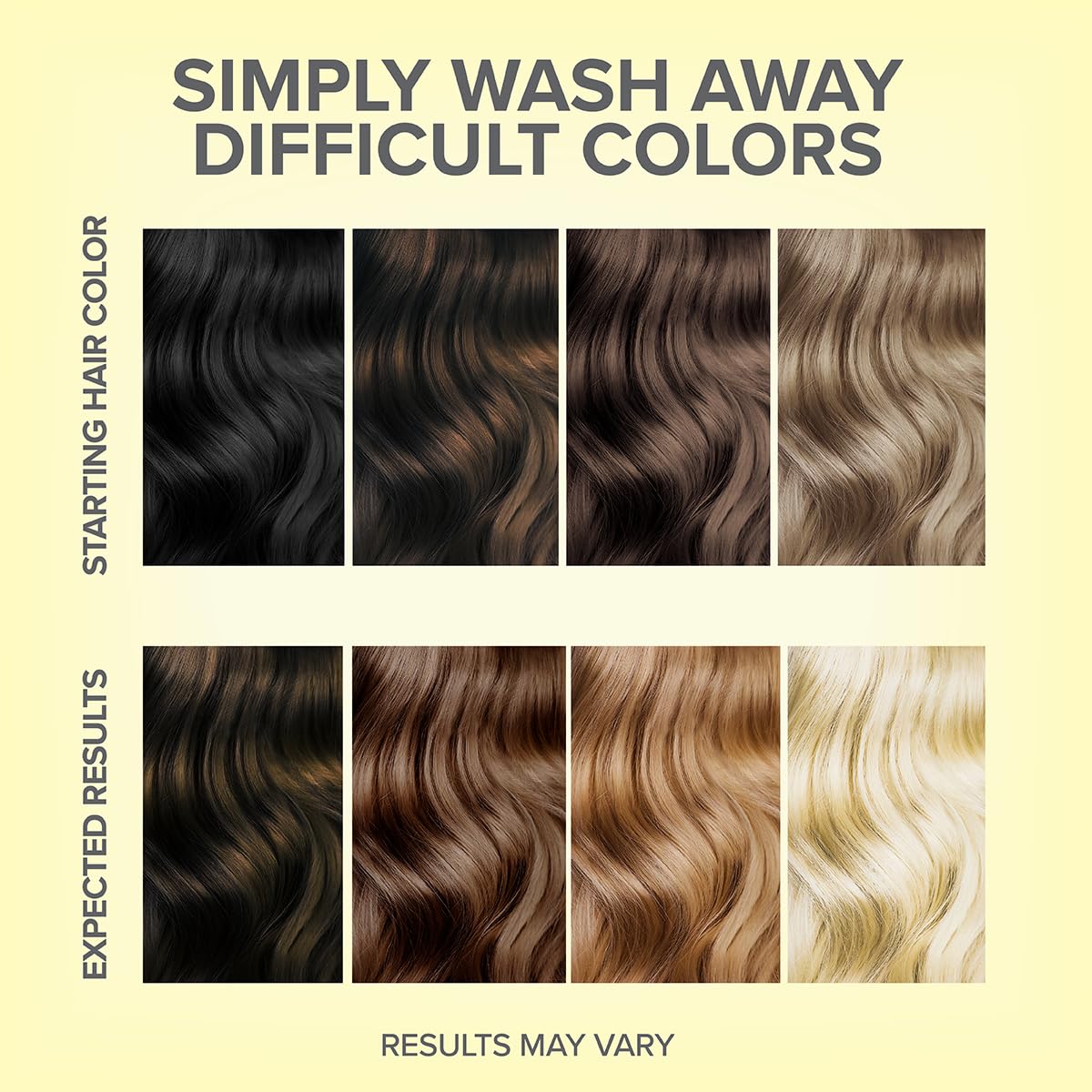 Color Oops Décolorant Cheveux 200g vue arrière