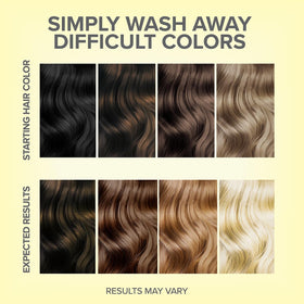 Color Oops Décolorant Cheveux 200g vue arrière