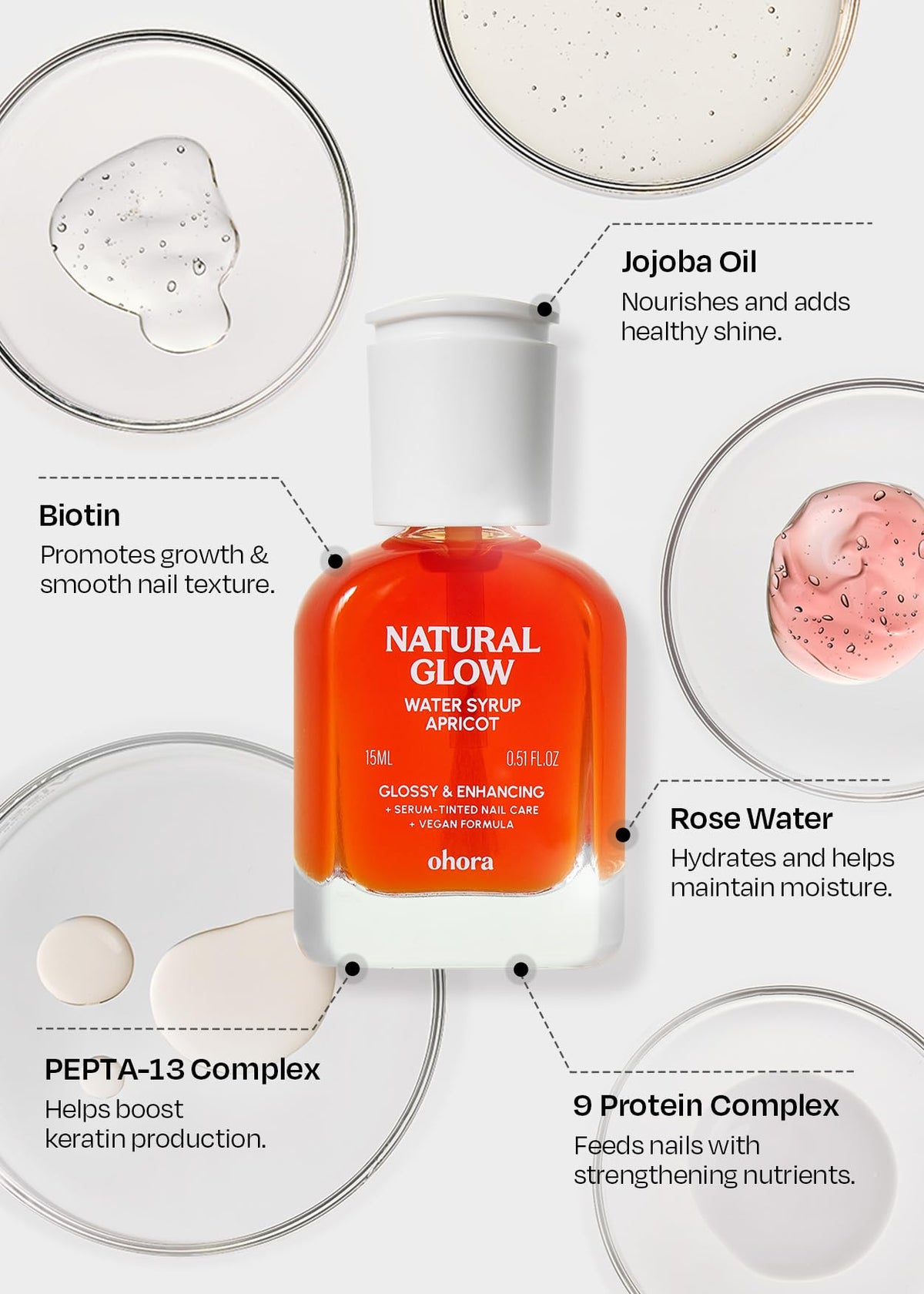 Comparaison avant-après avec durcisseur d'ongles ohora