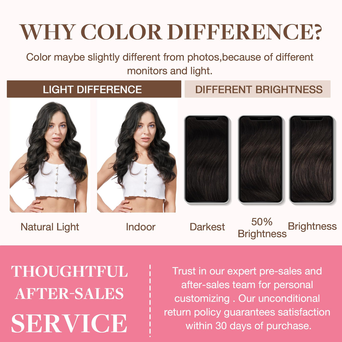 Comparaison avant/après avec les extensions capillaires GOO GOO