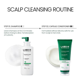 Comparaison avant-après des cheveux après utilisation du Shampooing LABO-H