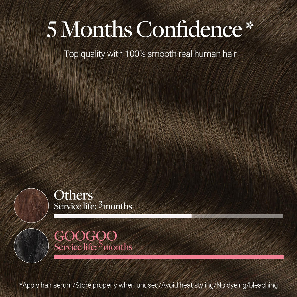Comparaison de différentes couleurs des extensions capillaires GOO GOO