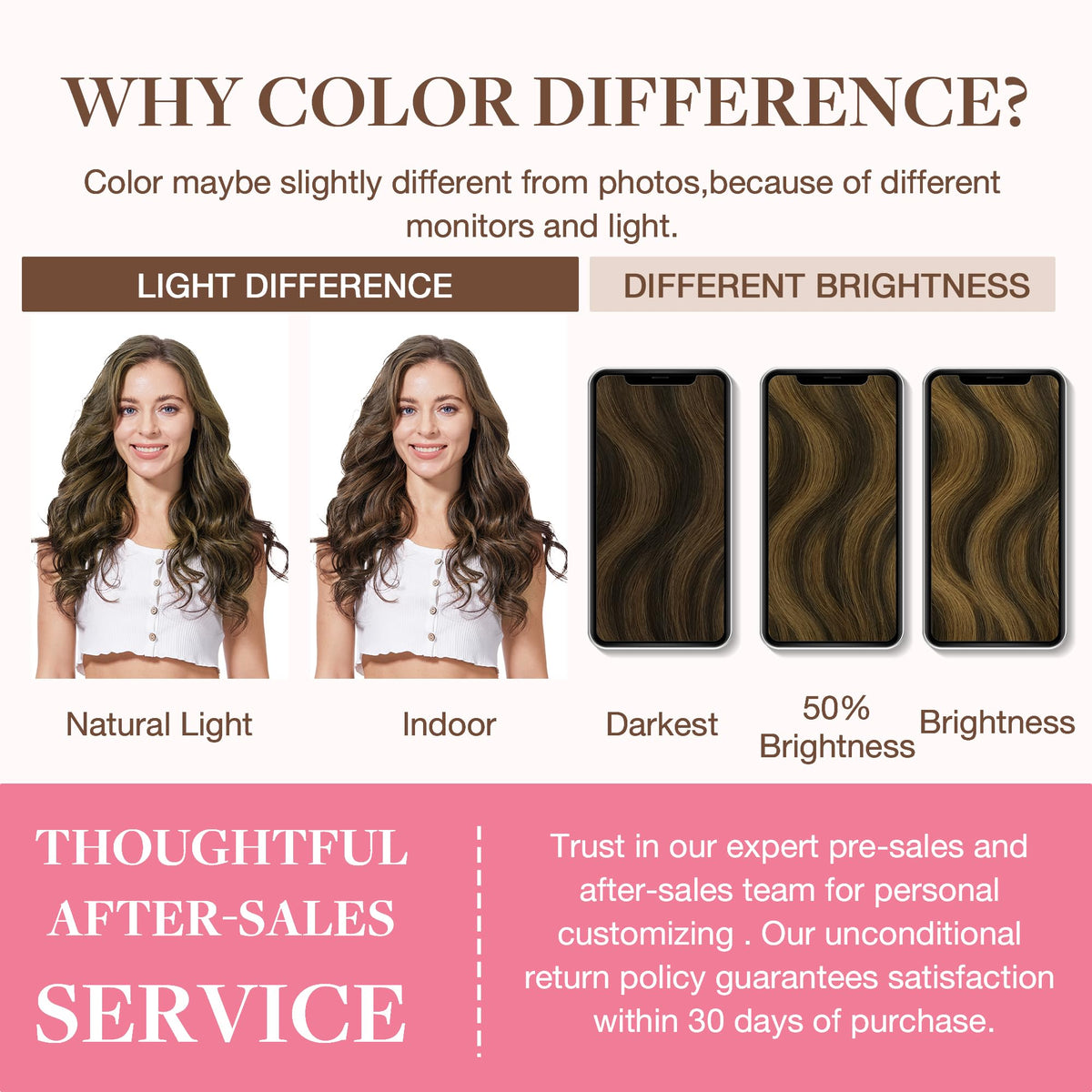Comparaison de différentes teintes des extensions GOO GOO