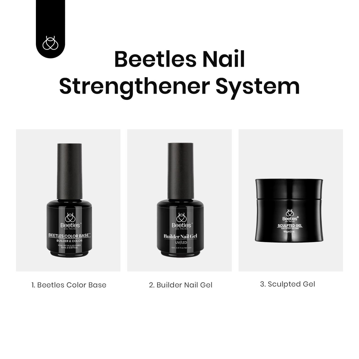 Comparaison de la brillance du vernis Top Coat beetles Gel