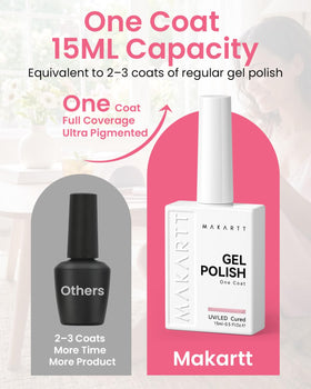 Comparaison de la couleur rose du vernis gel Makartt en différentes lumières
