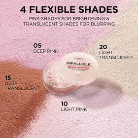 Comparaison de la Poudre Fixante L'Oreal Paris avec d'autres produits de beauté