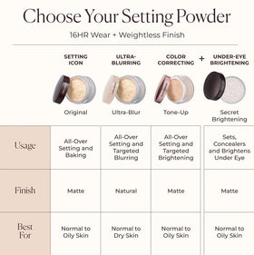 Comparaison de la Poudre Fixatrice avec d'autres produits similaires