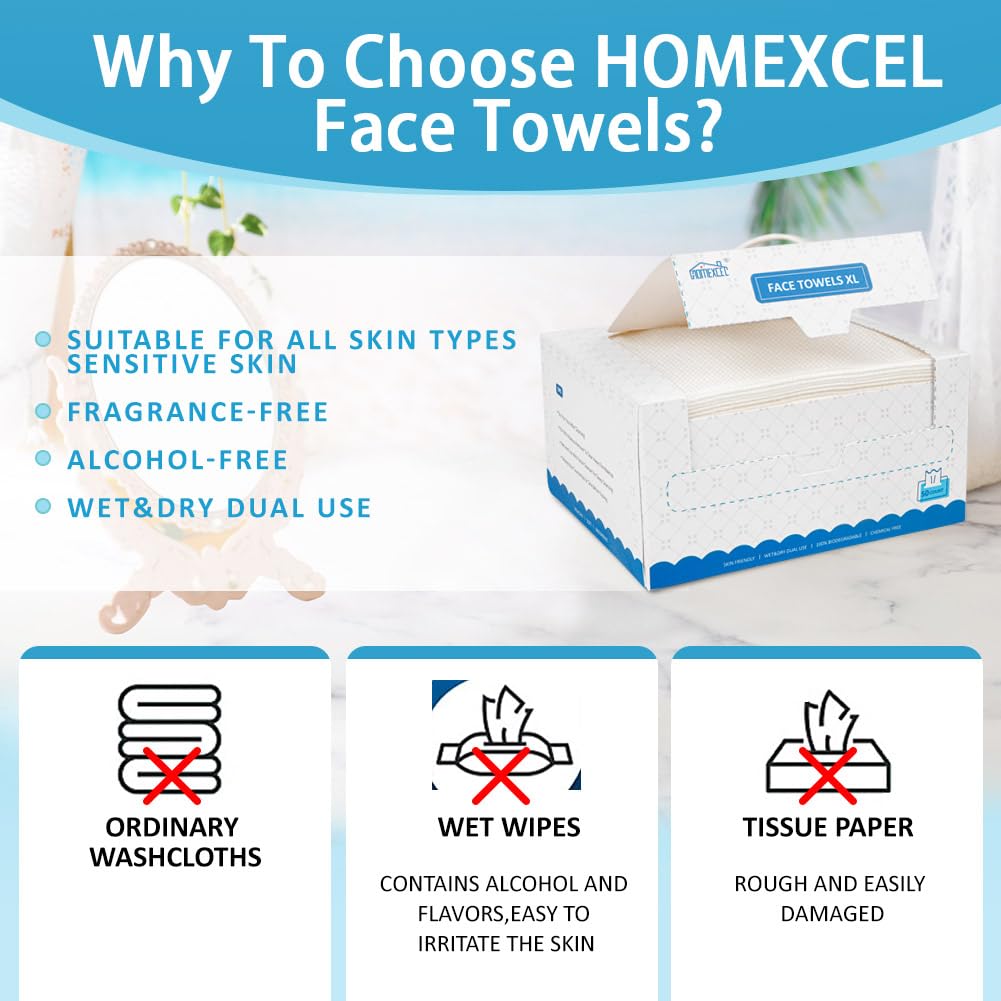Comparaison de la texture lisse et texturée des serviettes HOMEXCEL