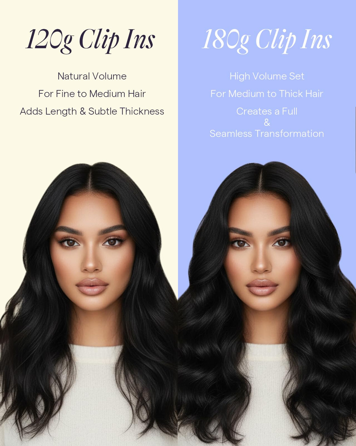 Comparaison de longueur des extensions Full Shine