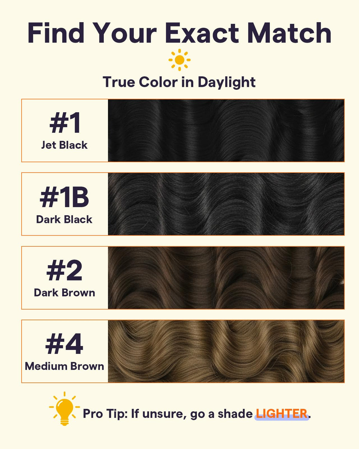 Comparaison de longueurs des extensions de cheveux Full Shine