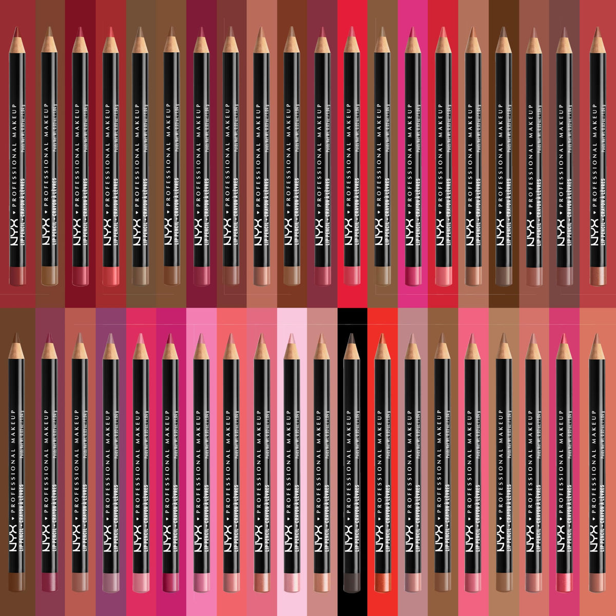 Comparaison de teintes de Crayons à Lèvres NYX