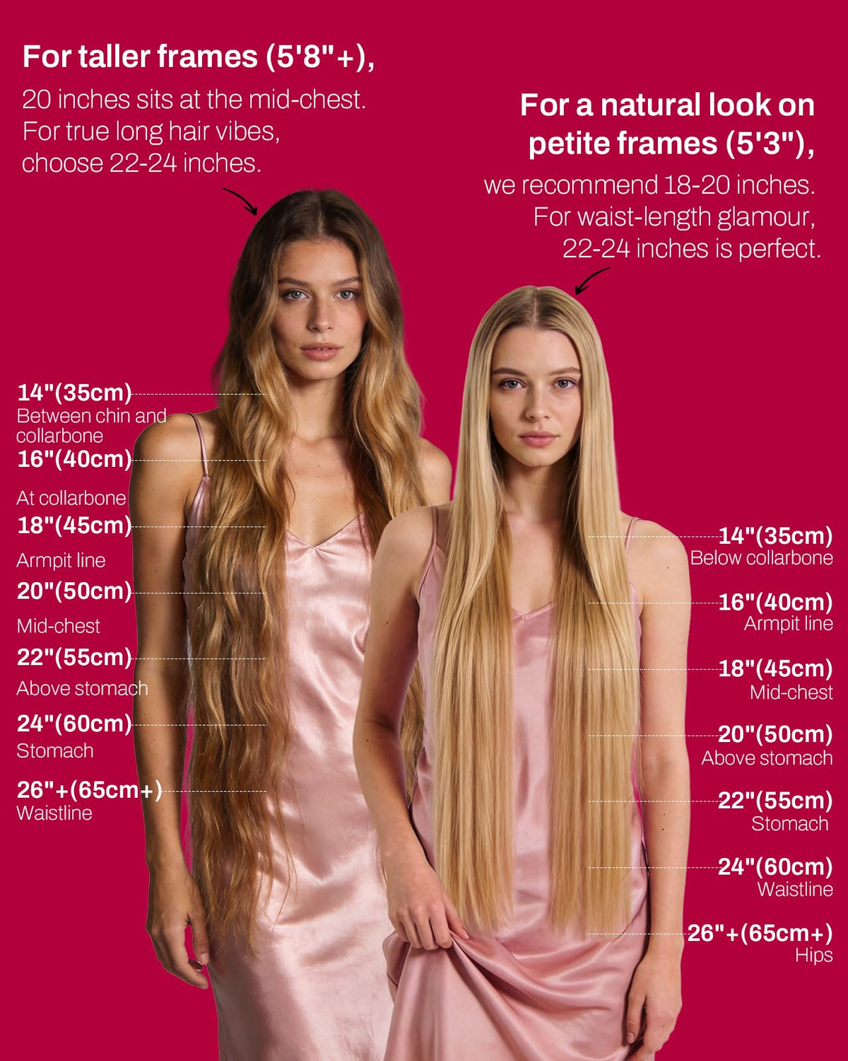 Comparaison des cheveux naturels et des extensions Moresoo
