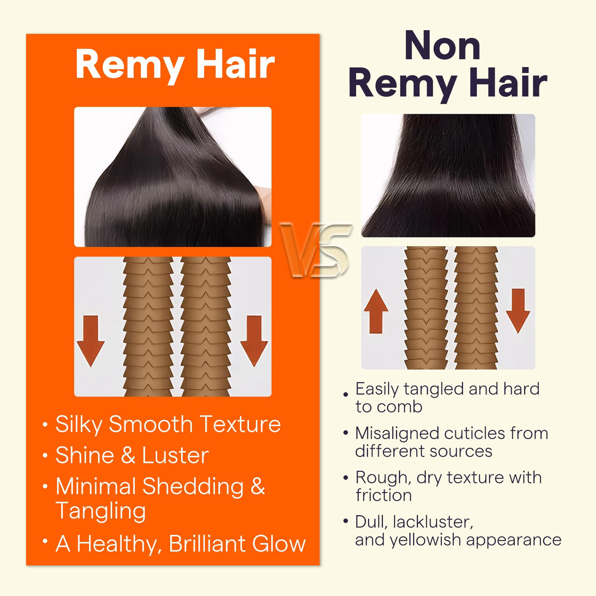 Comparaison des couleurs d'extensions capillaires Full Shine