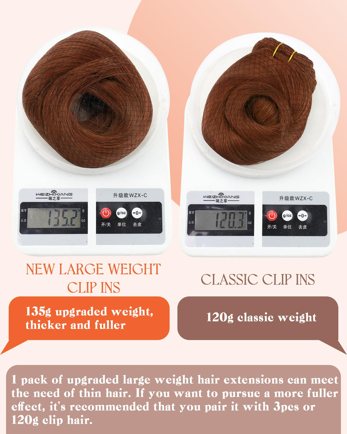 Comparaison des différentes largeurs des extensions Sunny Hair