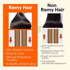 Comparaison des longueurs d'extensions de cheveux Full Shine