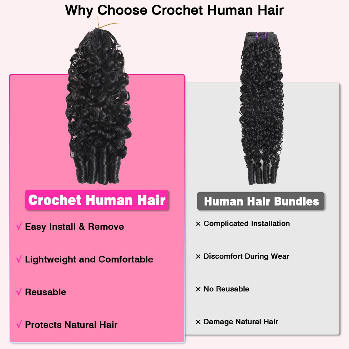 Comparaison des longueurs des extensions de cheveux de 16 à 24 pouces