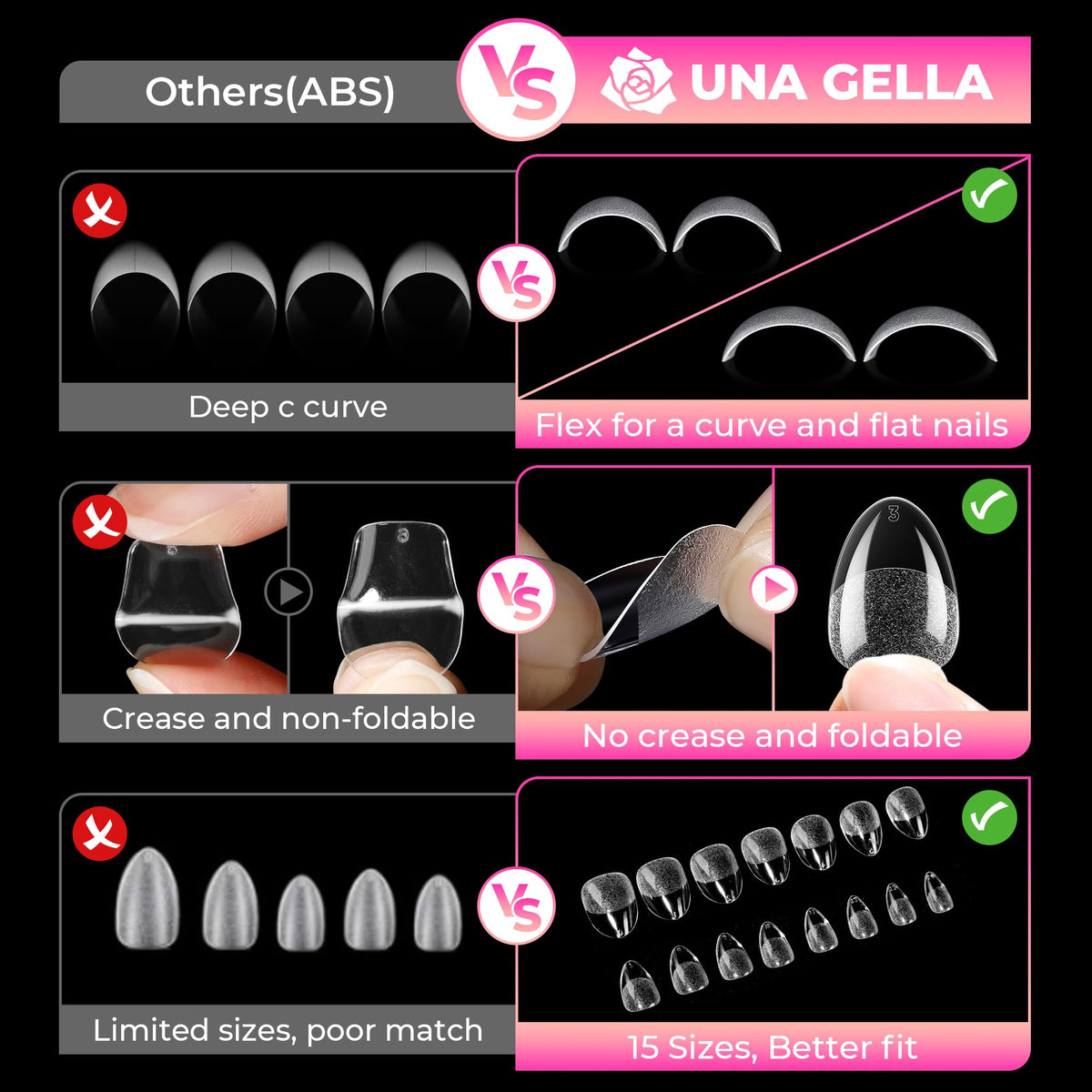 Comparaison des tailles des tips à ongles UNA GELLA