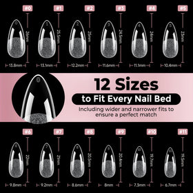 Comparaison des tailles des tips d'ongles Luckyfairy
