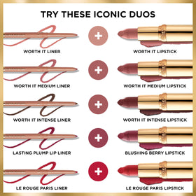Comparaison du crayon à lèvres L'Oreal Paris avec d'autres produits