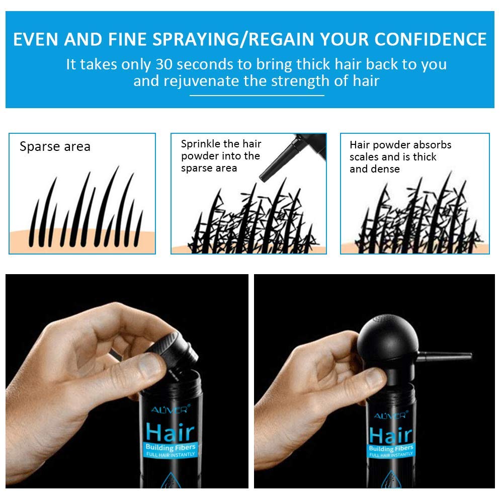 Comparaison entre cheveux fins et épais avec fibres ALIVER