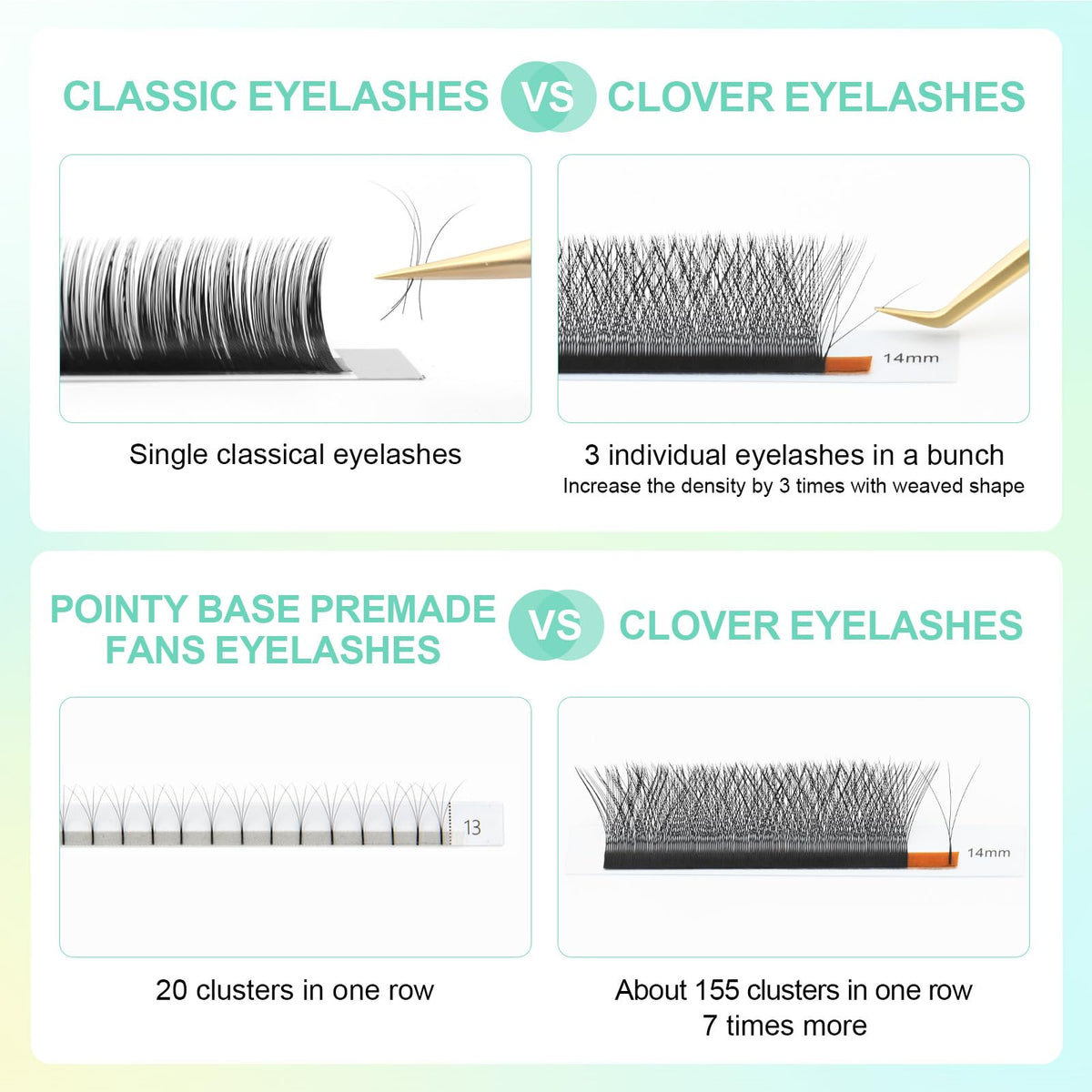 Comparaison entre cils classiques et cils 3D W NAGARAKU