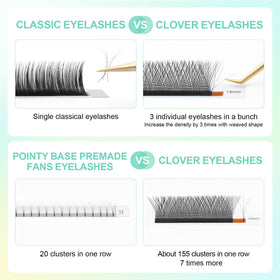 Comparaison entre cils classiques et cils 3D W NAGARAKU