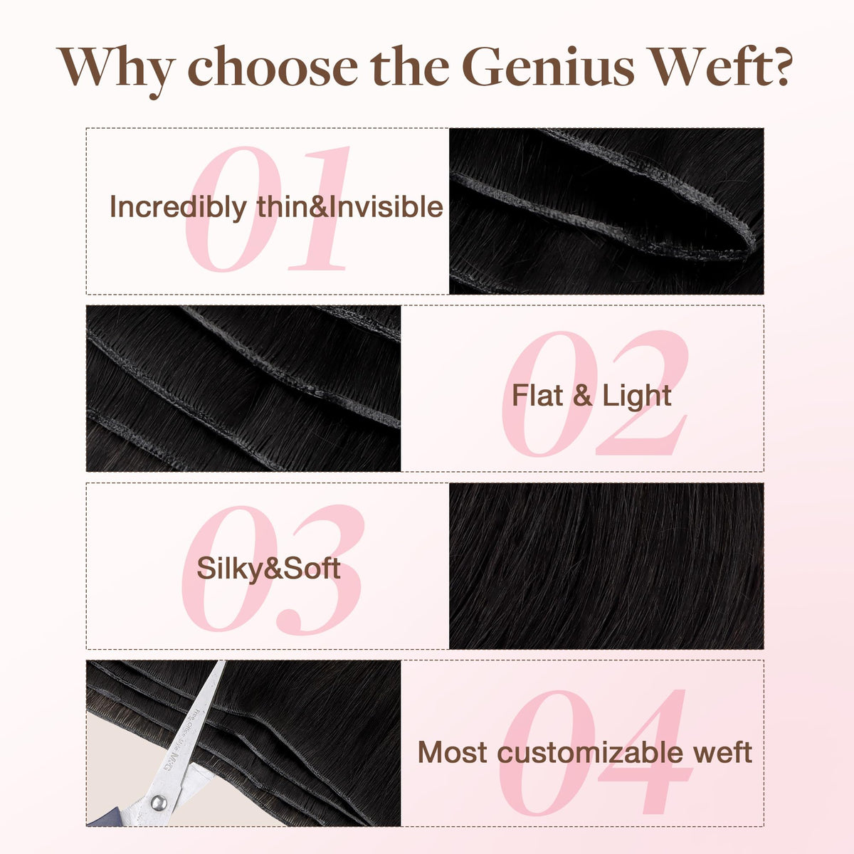 Comparaison entre les Genius Wefts et des wefts traditionnels