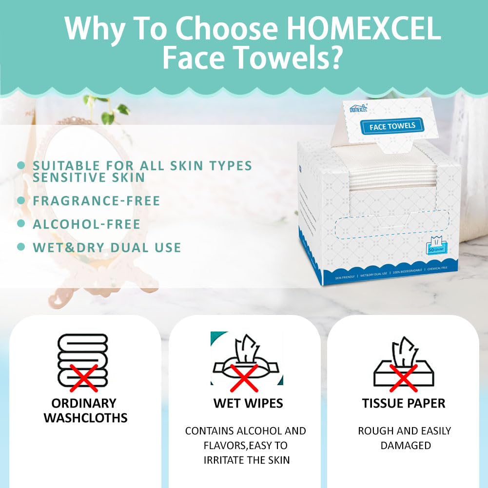 Comparaison entre serviette classique et serviette HOMEXCEL jetable