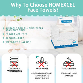 Comparaison entre serviette classique et serviette HOMEXCEL jetable