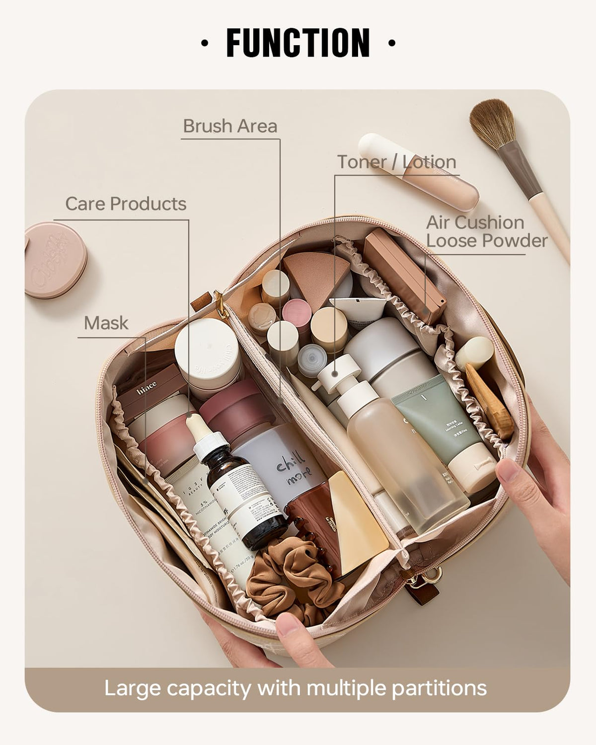 Compartiment transparent en TPU de la trousse de maquillage EACHY