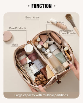 Compartiment transparent en TPU de la trousse de maquillage EACHY